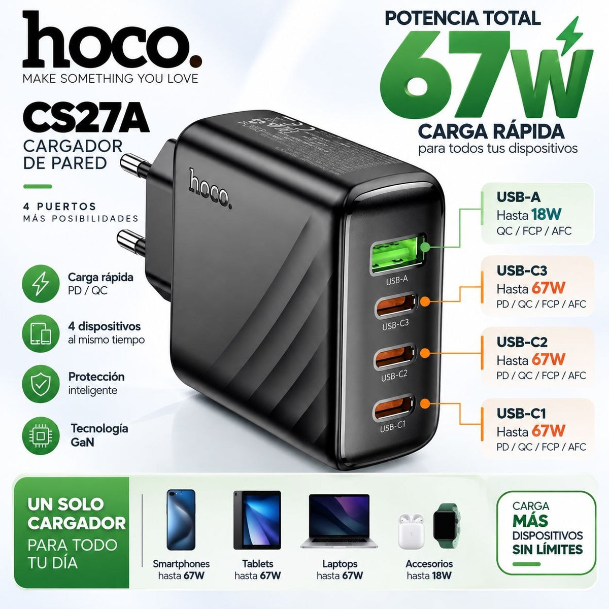 HOCO CS27 Cargador Rápido a 67 Watts