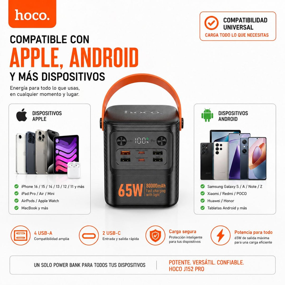 HOCO J152 pro de 80000 mAh Carga rápida 65 Watts