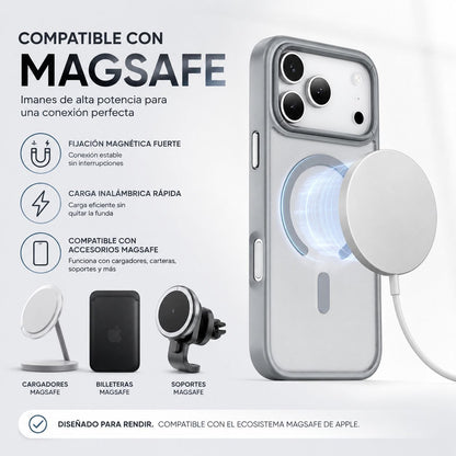 WIWU FGG-012 Funda Magsafe Anticaida