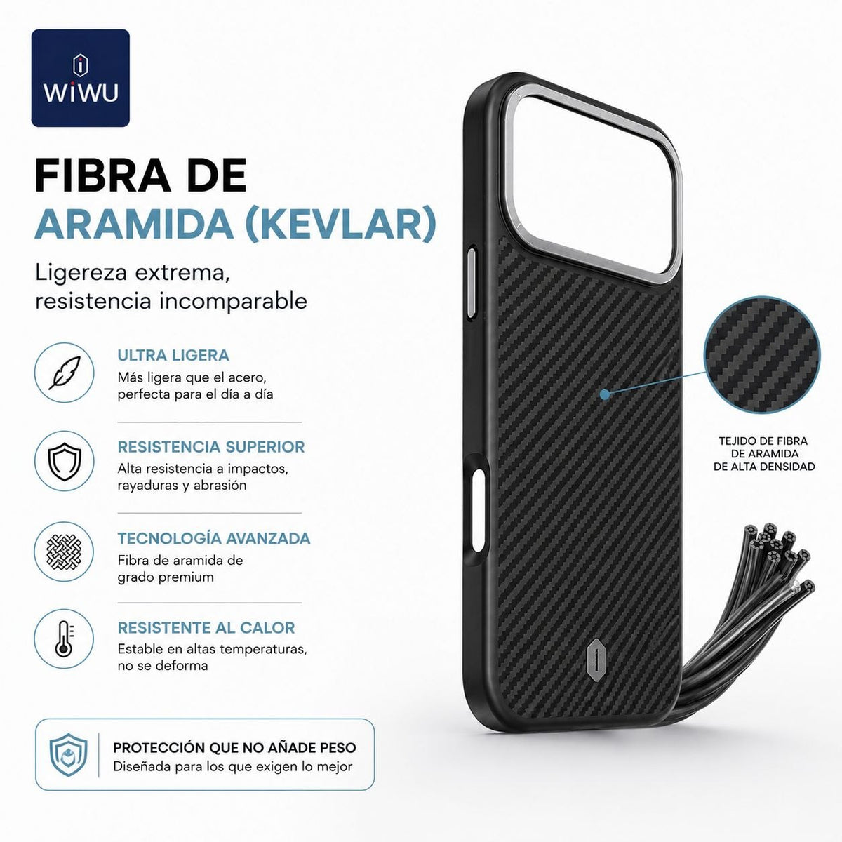 WIWU DCC-205 Funda Magsafe Kevlar