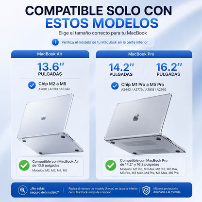 WIWU Crystal Shield Funda protectora para MacBook