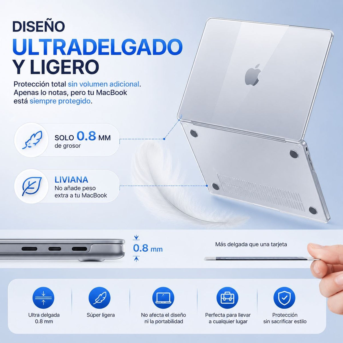 WIWU Crystal Shield Funda protectora para MacBook
