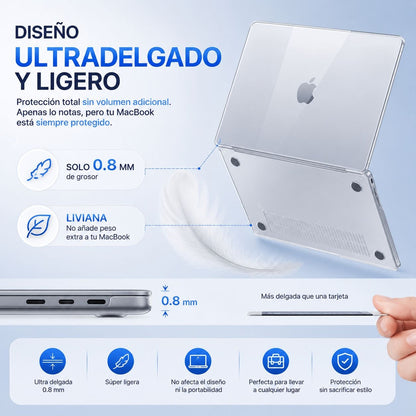 WIWU Crystal Shield Funda protectora para MacBook