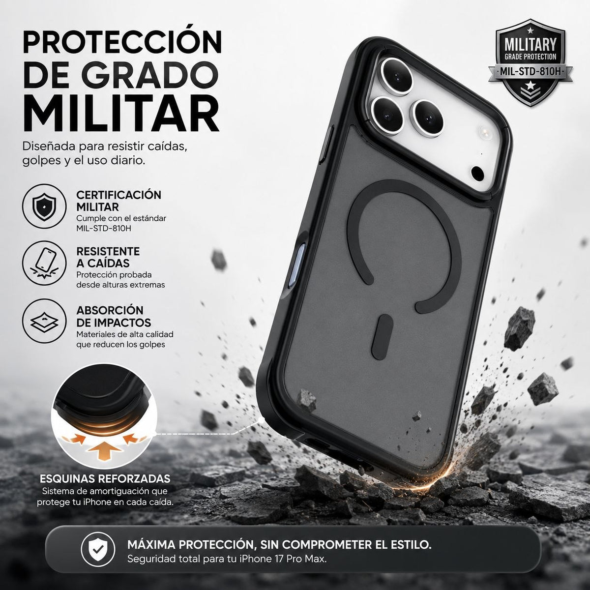 WIWU FGG-012 Funda Magsafe Anticaida