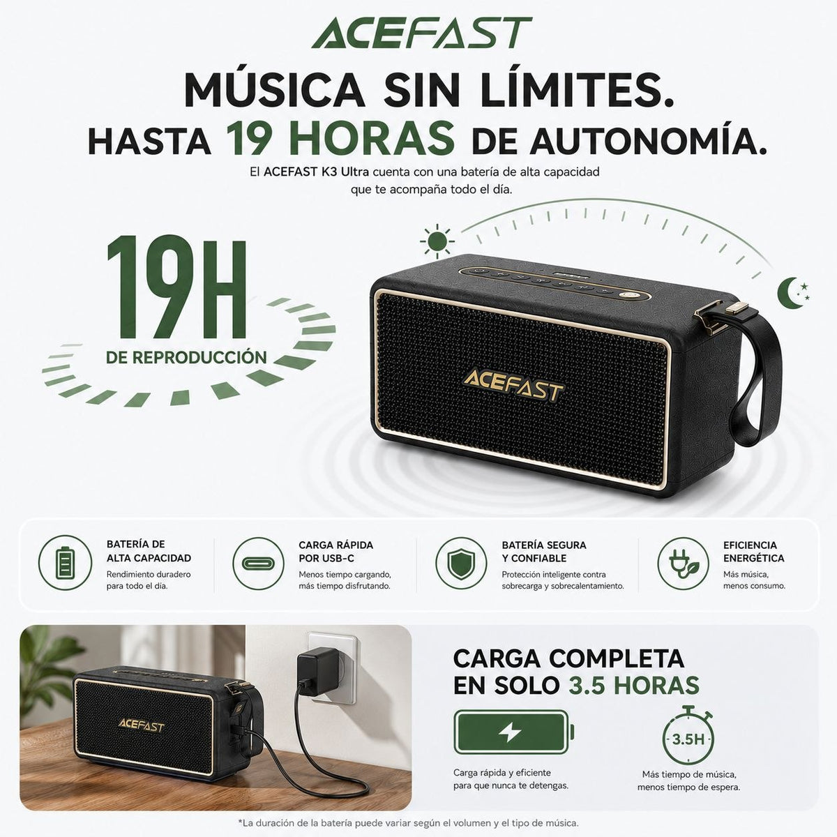 ACEFAST K3 Ultra Parlante Bluetooth 120 Watts