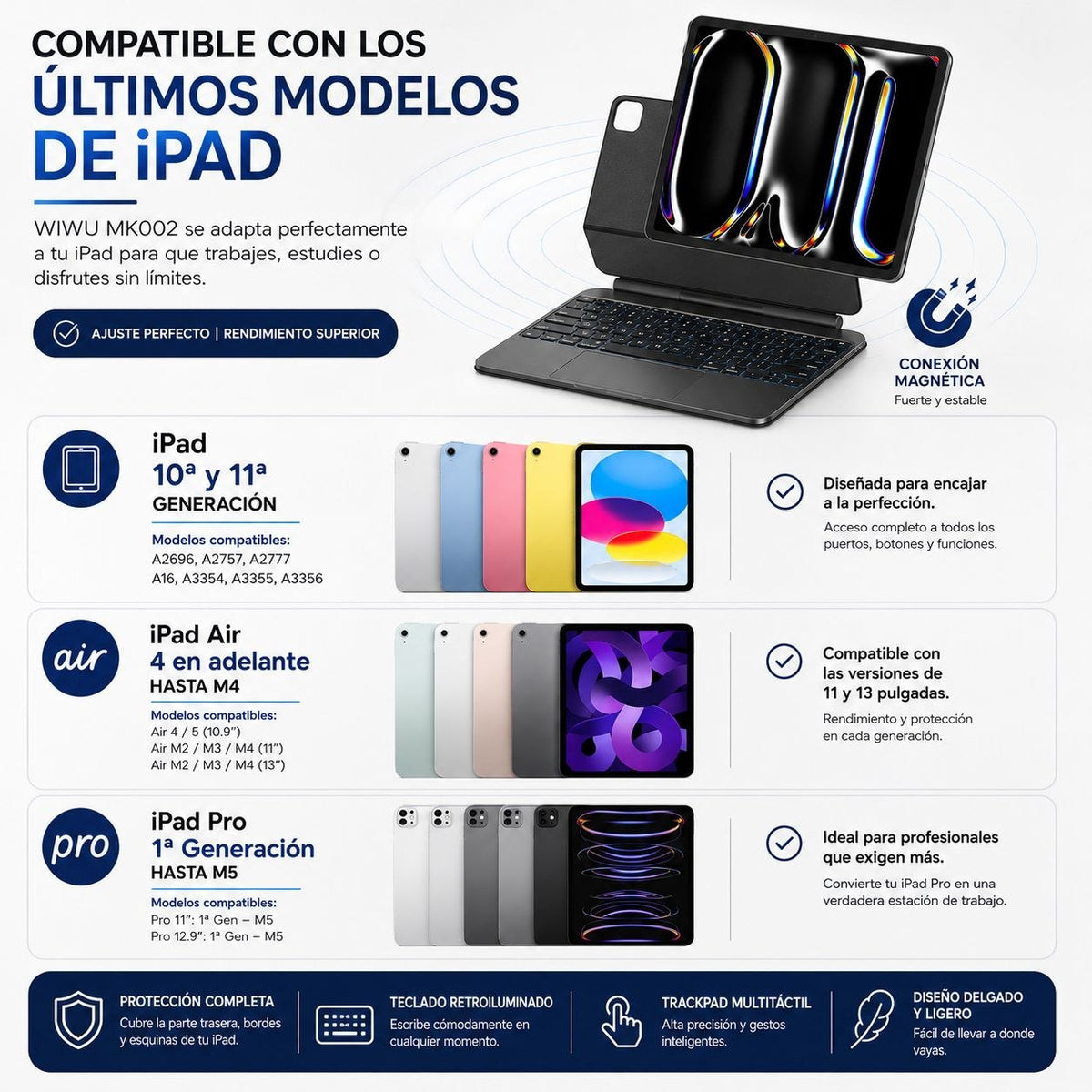 WIWU MK002 - Teclado inalambrico para iPad