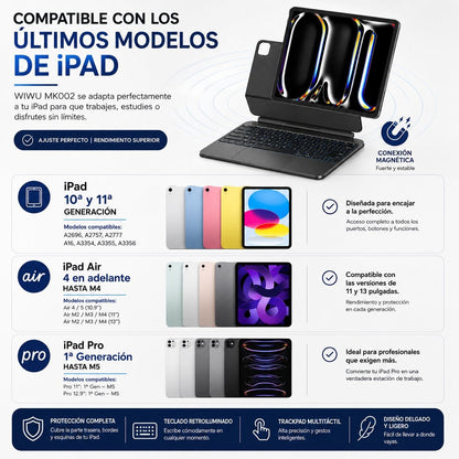 WIWU MK002 - Teclado inalambrico para iPad